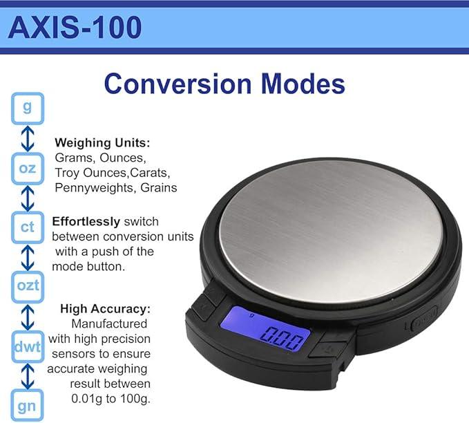 AWS Axis - 100 Digital Scale - Day N Night | CBD, Kratom, Nootropic, Vape, Smoke, Head Shop