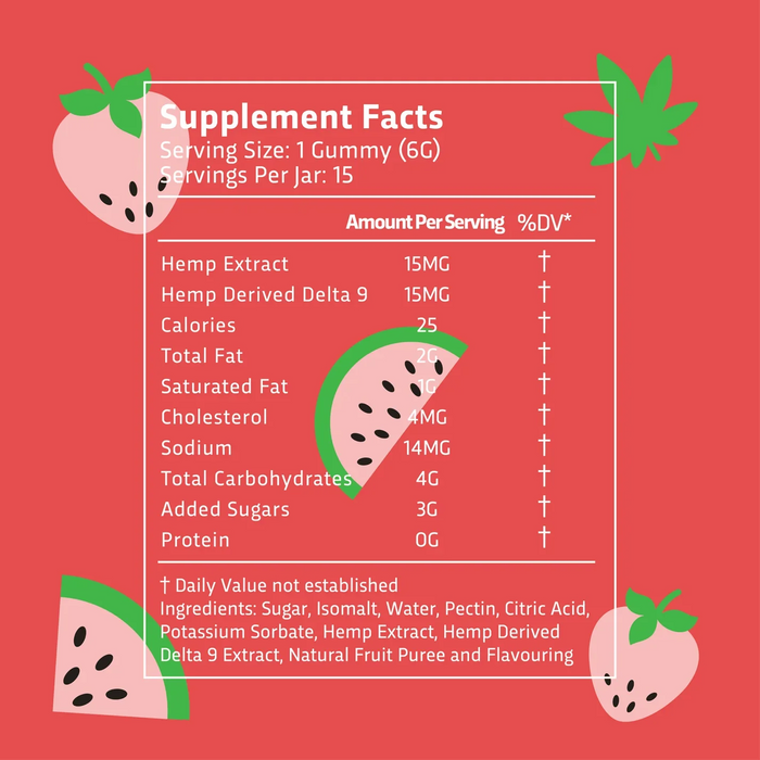 Jolly: D9 Gummies - Day N Night | CBD, Kratom, Nootropic, Vape, Smoke, Head Shop